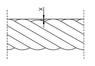 seilschema